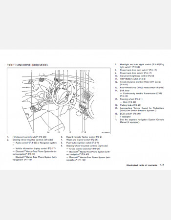 nissan x-trail hybrid 2013 - 2018 owners manual
